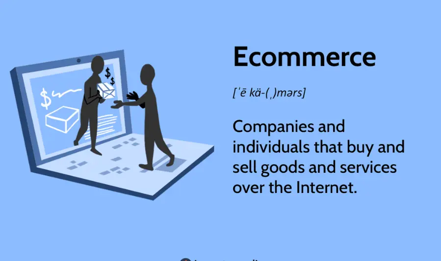Ano ang E-commerce